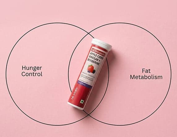 Better Absorption